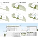 section + computer modeling section + computer modeling section + computer modeling