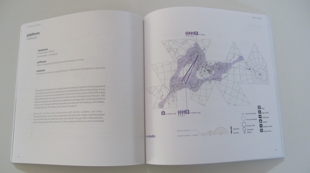 the networked practice / Jarrad Morgan and Christopher Roach
