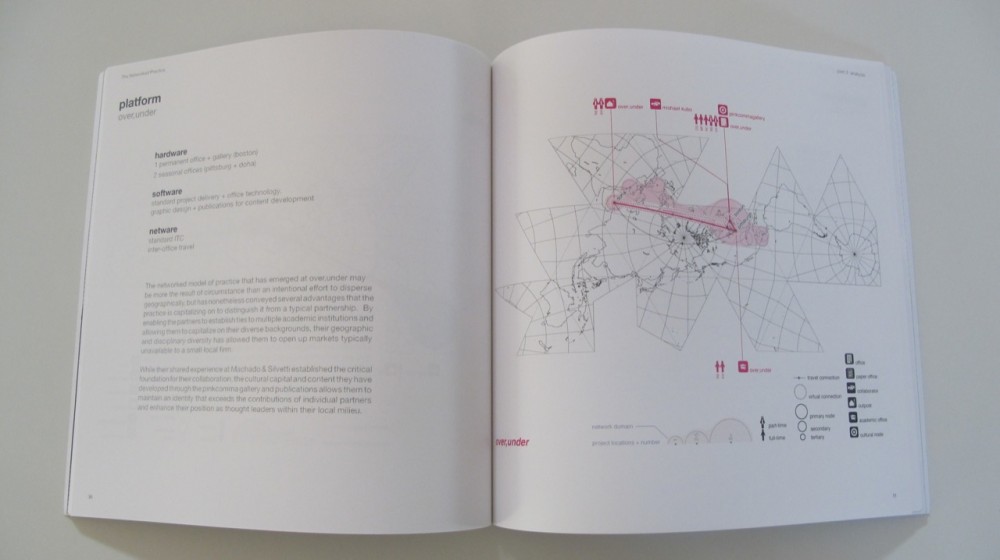 the networked practice / Jarrad Morgan and Christopher Roach