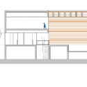 section section section