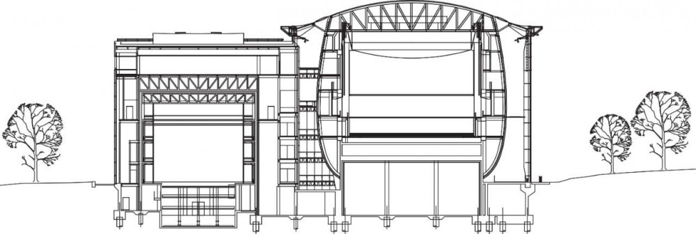 EMPAC / Grimshaw