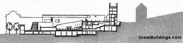 AD Classics: Neue Staatsgalerie / James Stirling