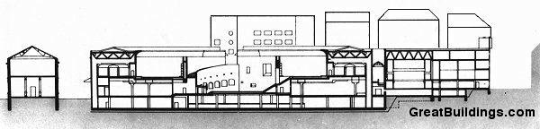 AD Classics: Neue Staatsgalerie / James Stirling
