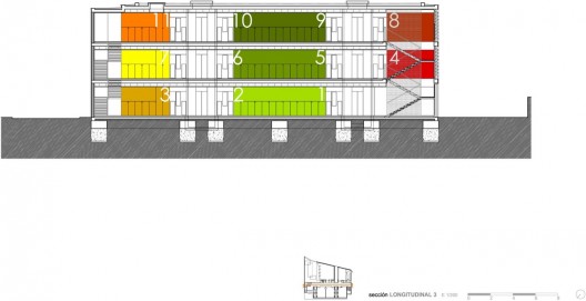 section