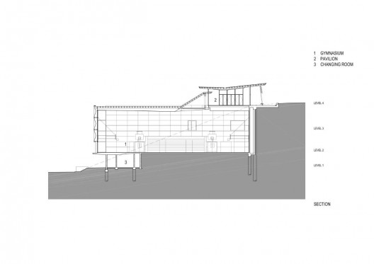 section
