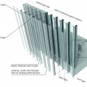 Double layer facade Double Layer Facade ©  UNStudio