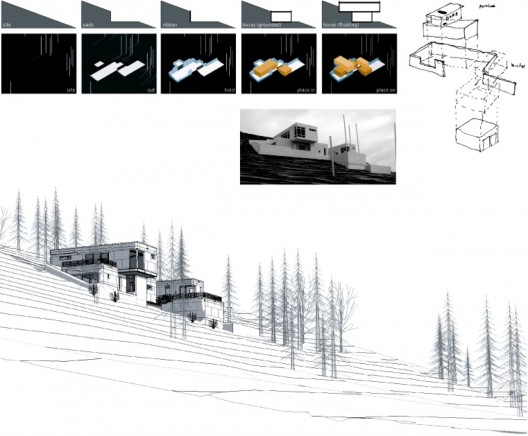 ribbon diagram