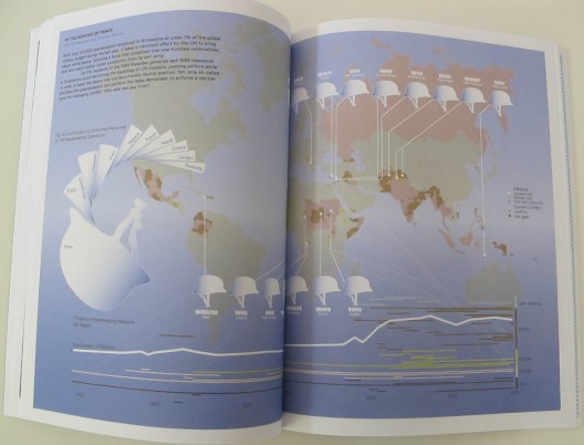 Volume # 26: Architecture of Peace