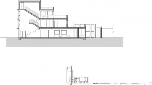 section