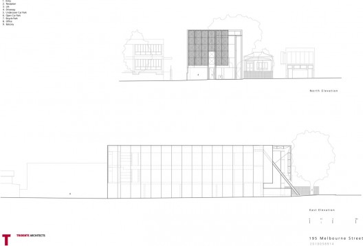 elevations