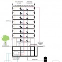 Nuovo Palazzo Della Provincia di Bolzano / OFL architecture + rabatanalab diagram 06