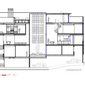 section section