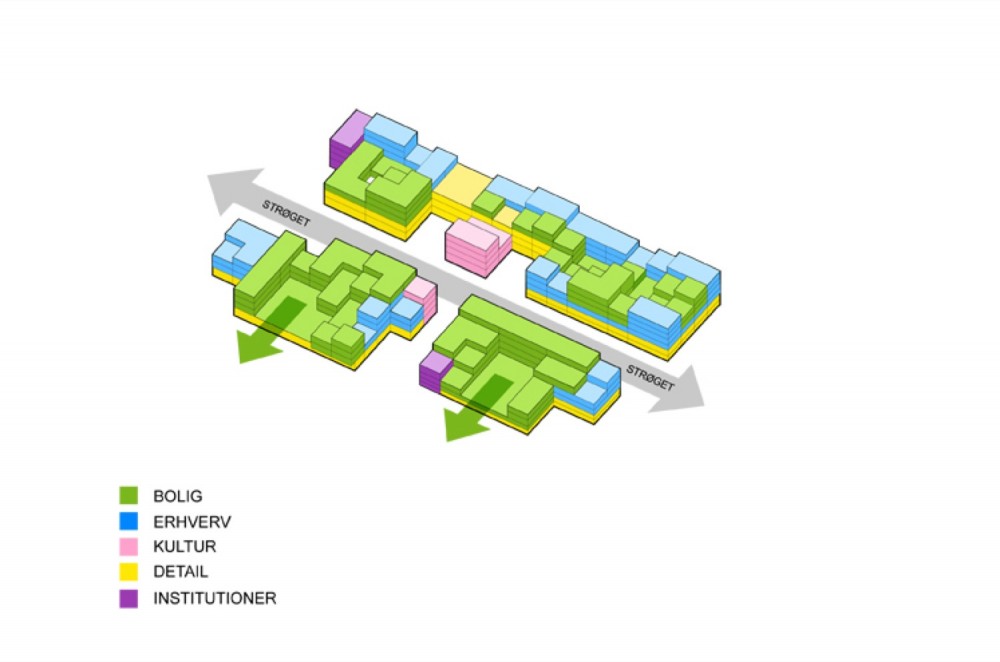 Urban Plan Rødovre Syd / WE architecture