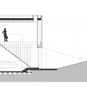 section section section