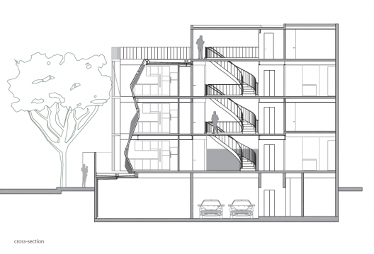 section
