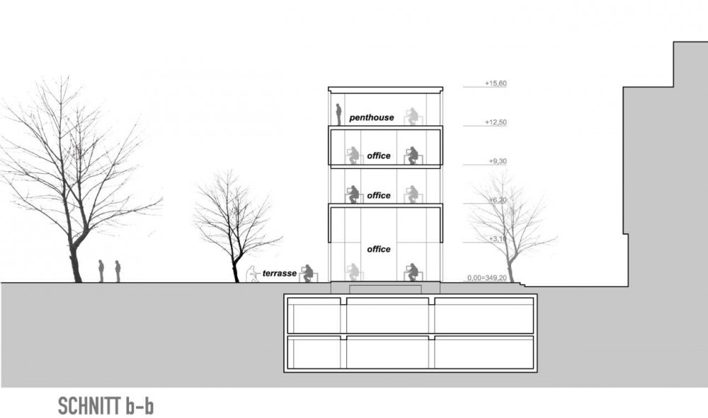 NIK / Atelier Thomas Pucher & Bramberger
