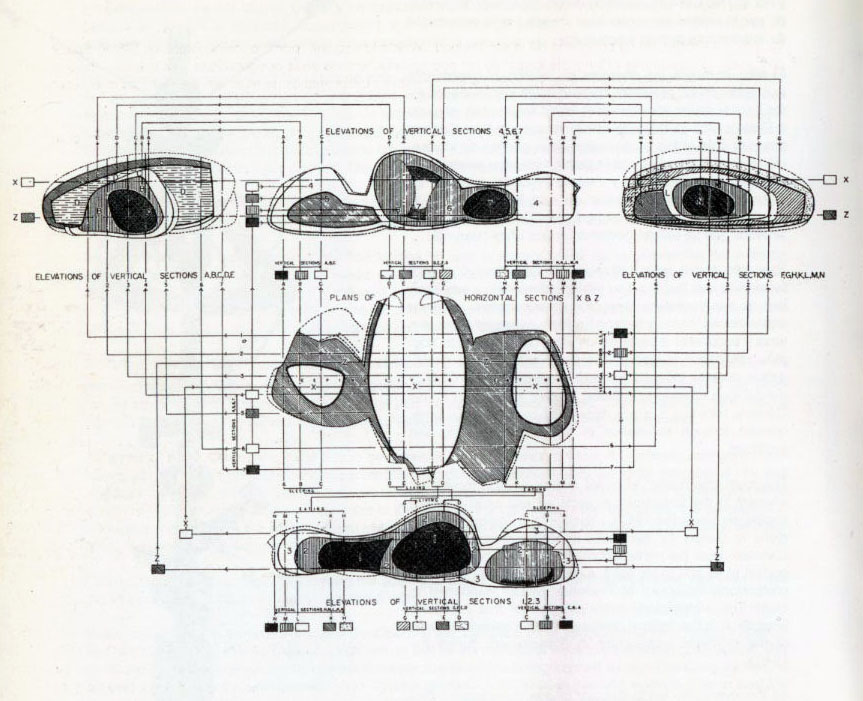 AD Classics: Endless House / Friedrick Kiesler