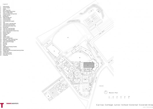 master plan