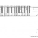 elevations elevations