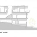 section section section
