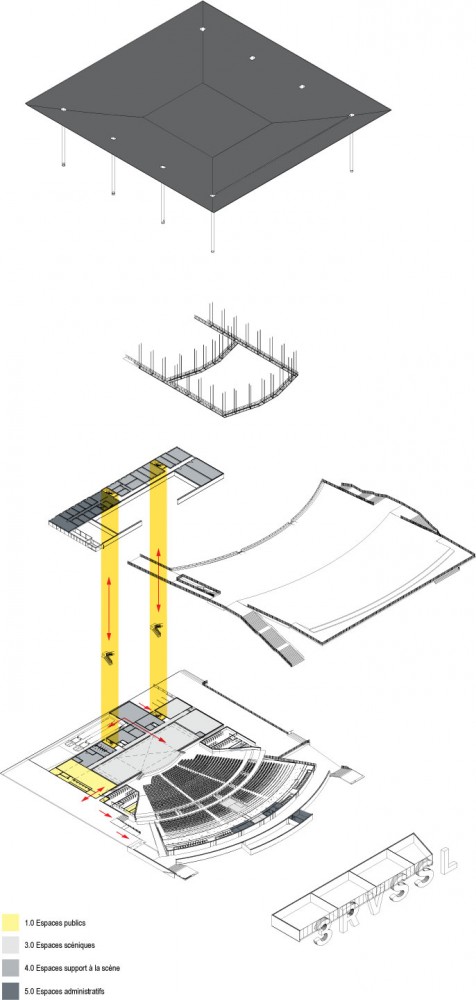 Trois-Rivières Amphitheatre / Paul Laurendeau