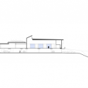 section section