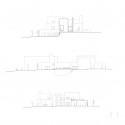 elevations elevations elevations