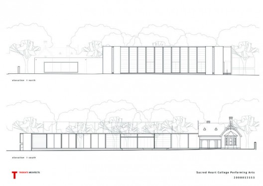 sections