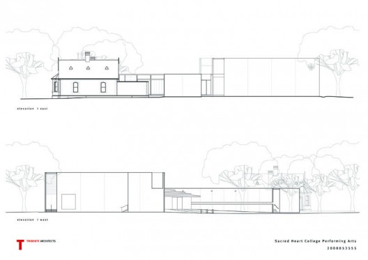 elevations
