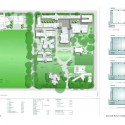 master plan master plan