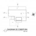 diagram diagram