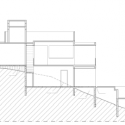 section section