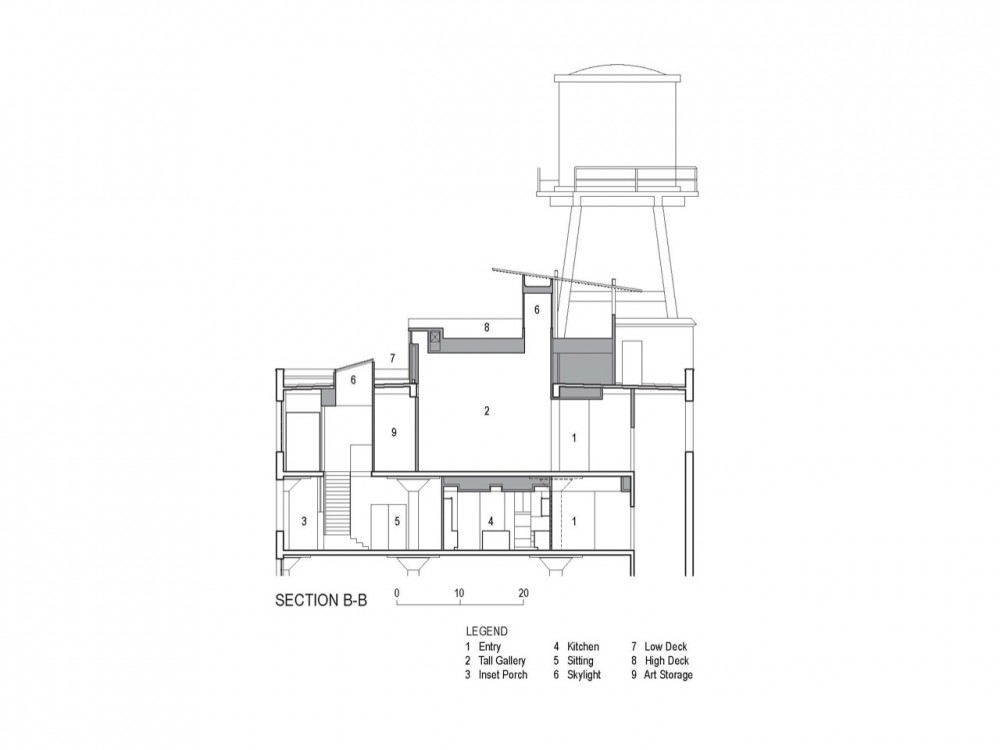 Collector’s Loft / Poteet Architects