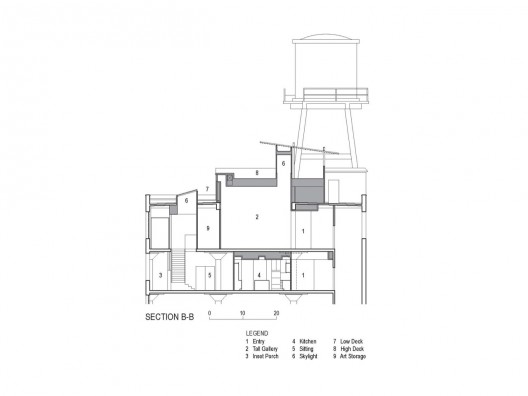 section