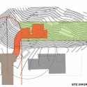 site diagram site diagram
