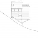 elevation elevation
