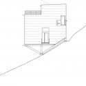 elevation elevation
