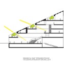 Sino-Danish Centre for Education and Research / Henning Larsen Architects Sino-Danish Centre for Education and Research / Henning Larsen Architects section diagram 01