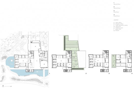 site plans