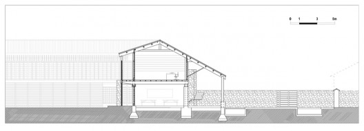 section