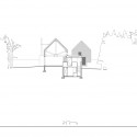 section section