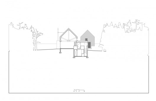 section