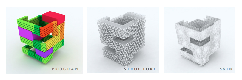 Spiretec / STL