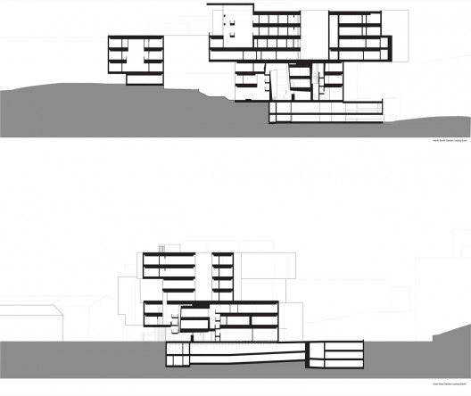 sections
