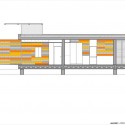 section section