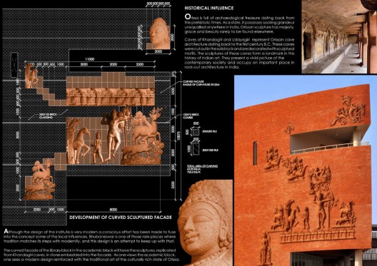 International Management Institute / Abin Design Studio