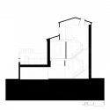 section section