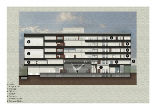 section