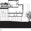 section section