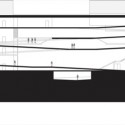 section section